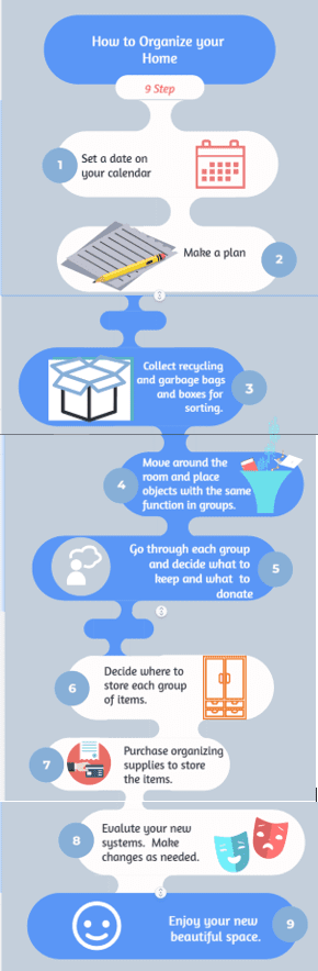Steps for decluttering and organizing