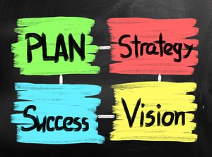 Vision - Strategy - Plan - Success