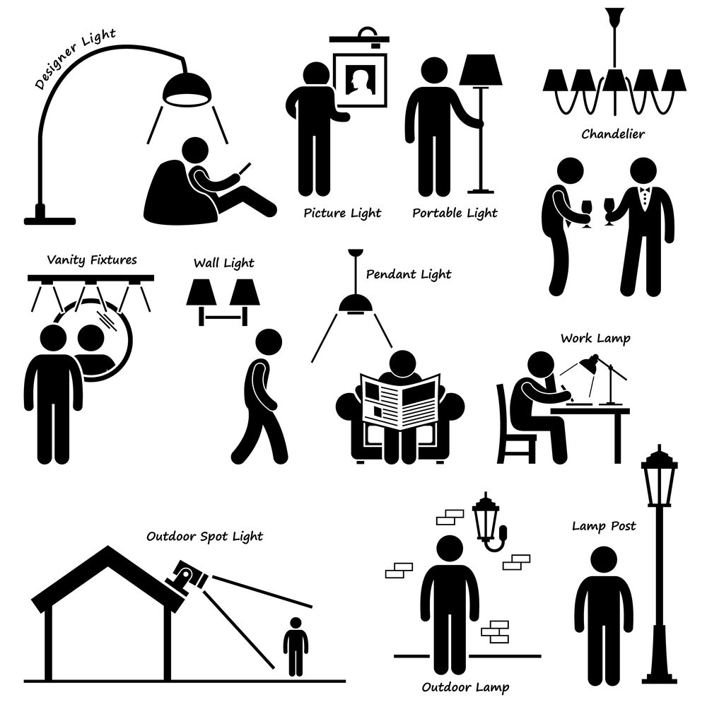 Graphis of differeent types of lights, ceiling, floor lamps , desk lamps